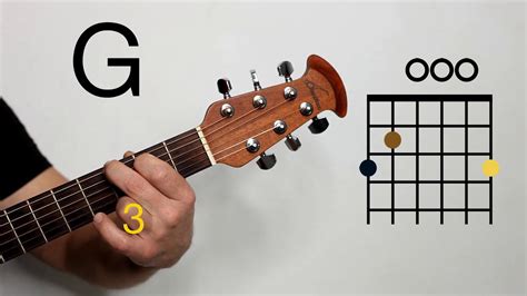 g spielen gitarre